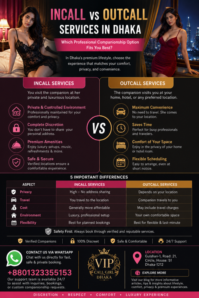 Incall vs Outcall Services in Dhaka – Which Professional Companionship Option Fits You Best?